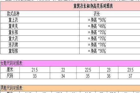 裤子欧码48相当于什么码