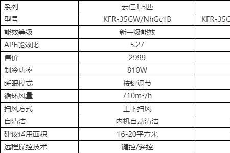 格力云佳电子说明书