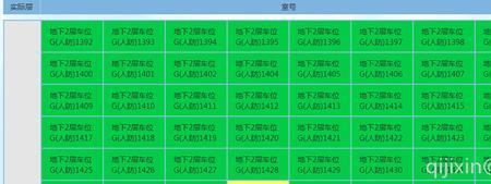 产权车位和人防车位比例