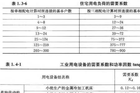 电表计算电流的公式