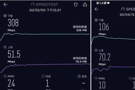 下载速度122mbps慢不慢