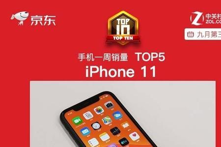 全场实付Top1什么意思