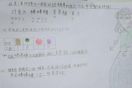 数学绘本拯救糖果读后感