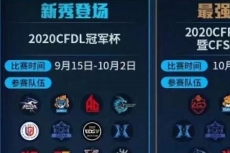 cf2022冠军杯什么时候开始