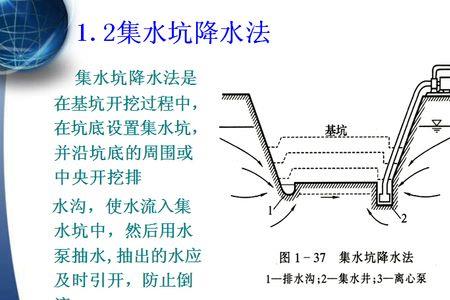 基坑排水有哪些类型