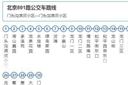 地铁逃生精致m24伤害高吗