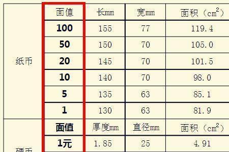 100万克是多少斤