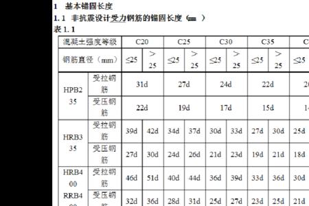 抗拔桩钢筋主筋锚固长度