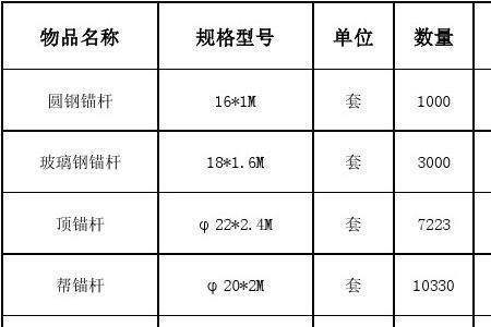 报价单盖什么章最正规