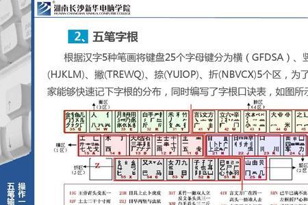 映字五笔输入法