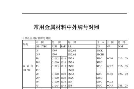 q230是什么材料