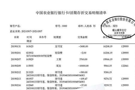 网上银行流水导出密码是多少