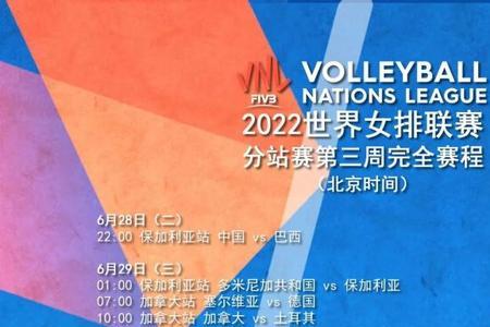 2022世界女排联赛四分之一决赛赛程