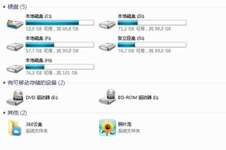 电脑c盘压缩卷为0无法分区