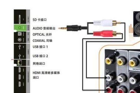 电视盒可以分接吗