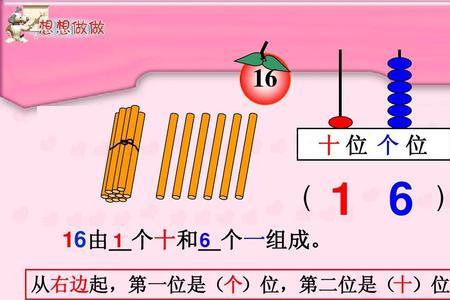 从右边起第六位是什么位