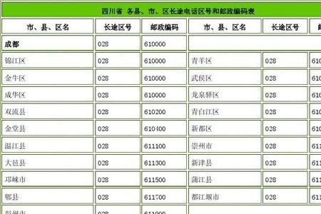 马来西亚0326是哪个地方的区号