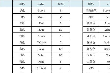 pure的名词动词形式为pure的名词动