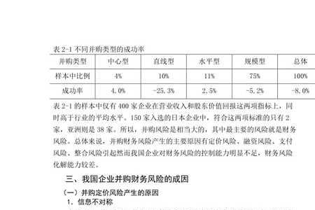 企业风险金又叫什么