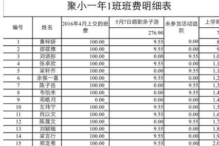 班费收支明细多久公布一次