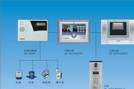 楼宇对讲会振铃能开门没声音