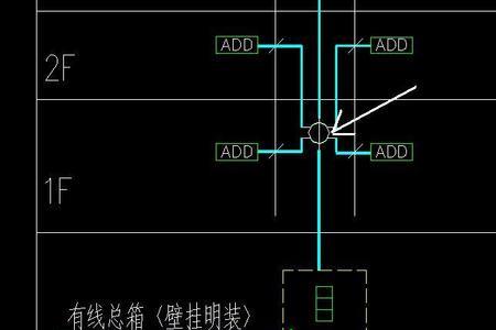 弱电ir什么意思