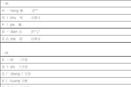 降字耳旁改成走字旁