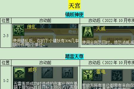 109地府经脉怎么加点最新