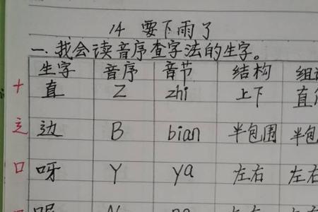 着音序查字法查什么