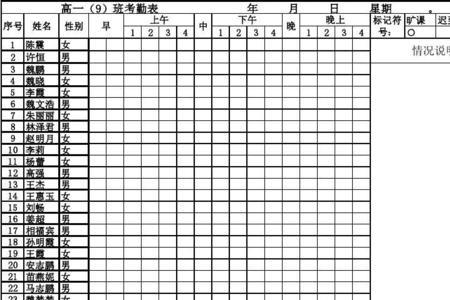 班级考勤是什么意思