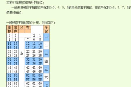 火车88号座是哪个位置