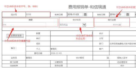 公司报销酒店费要查吗