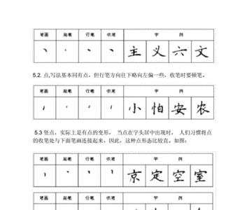 钢笔字每个笔画写的生硬原因