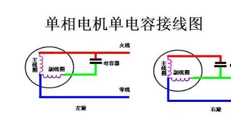 220v排风扇电容和开关的接法