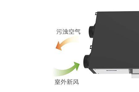 格力新风空调原理