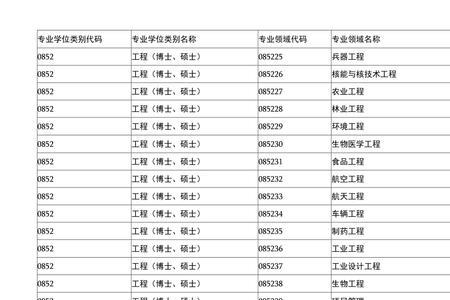 学段类别怎么填写