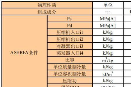 变频机能效比什么意思