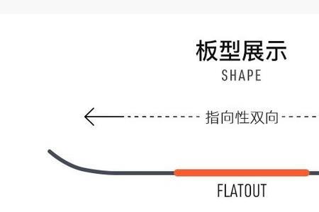 prime滑雪板是哪里的