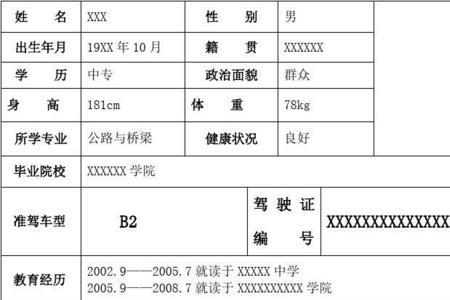 应聘司机需要什么证件