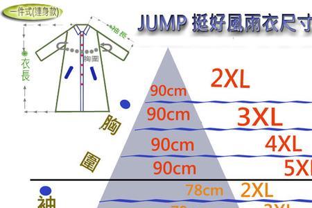雨衣尺码一般都偏大吗