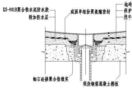 落地式小便池地漏尺寸多少