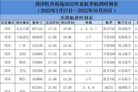 广州机场一天有多少航班