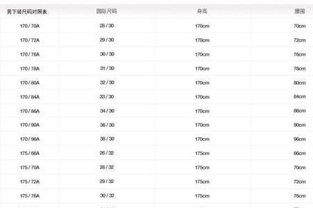 男孩腰围标准表
