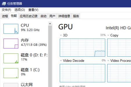 笔记本独显核显怎么对比大小