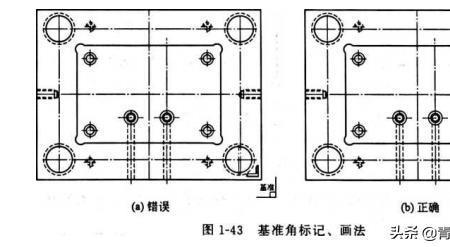 基准线怎么画