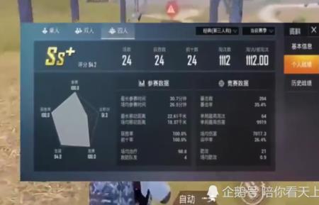 和平精英kd20意味着什么