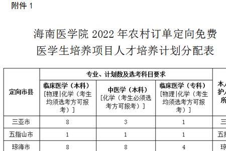 农村订单定向医学生读几年