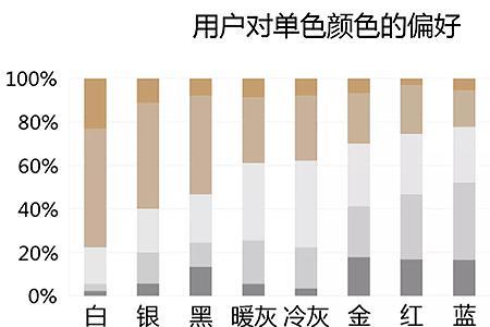 慕云灰是暖灰还是冷灰