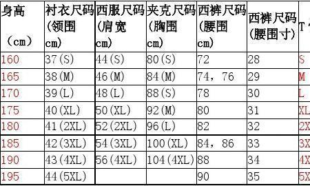 s码和l码哪个大