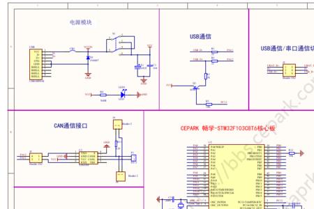 stm32f103c8t6有什么功能